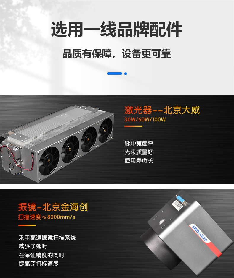 動態飛行二氧化碳（CO2）激光噴碼機(圖4)